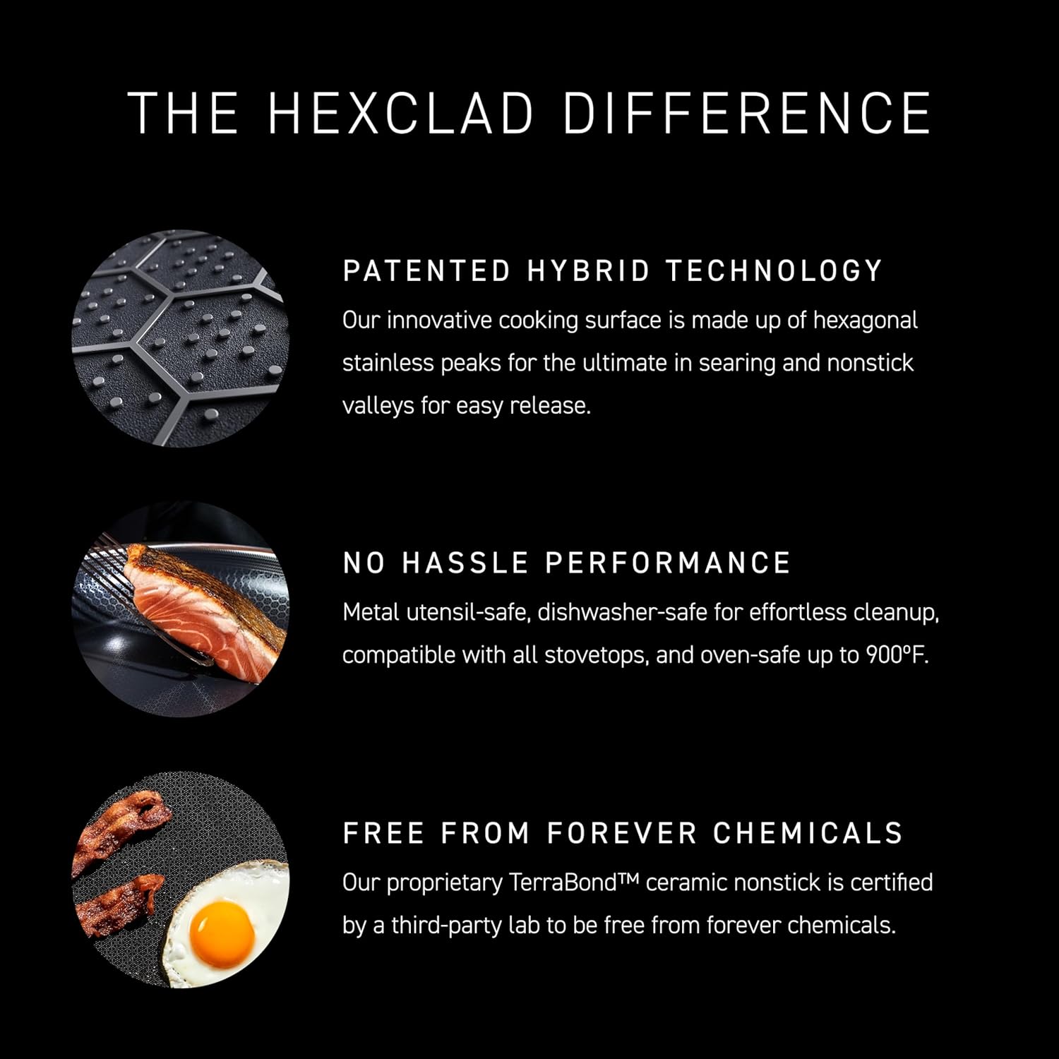 HexClad Hybrid Nonstick 12-Inch Frying Pan with Tempered Glass Lid, Stay-Cool Handle, Dishwasher-Friendly, Oven-Safe Up to 900°F, Induction Ready, Compatible with All Cooktops