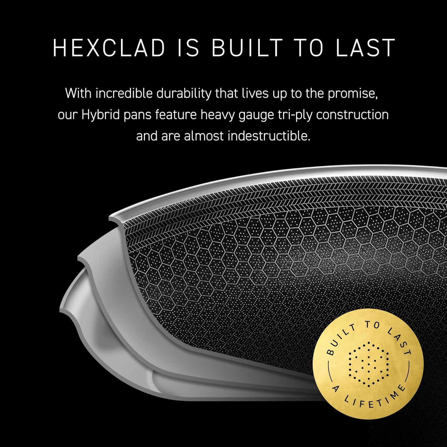 HexClad Hybrid Nonstick 12-Inch Frying Pan with Tempered Glass Lid, Stay-Cool Handle, Dishwasher-Friendly, Oven-Safe Up to 900°F, Induction Ready, Compatible with All Cooktops